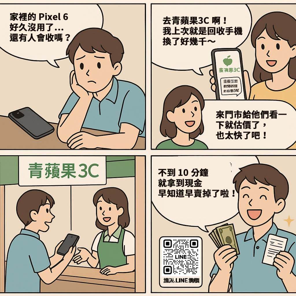 Google Pixel 手機回收四格漫畫｜青蘋果3C 回收流程教學｜台中台南高雄門市辦理